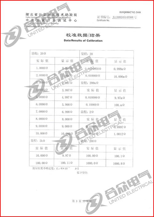 直流電阻快速測(cè)試儀，直流電阻測(cè)試儀 證書(shū)